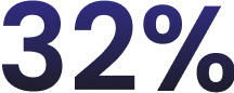 32%