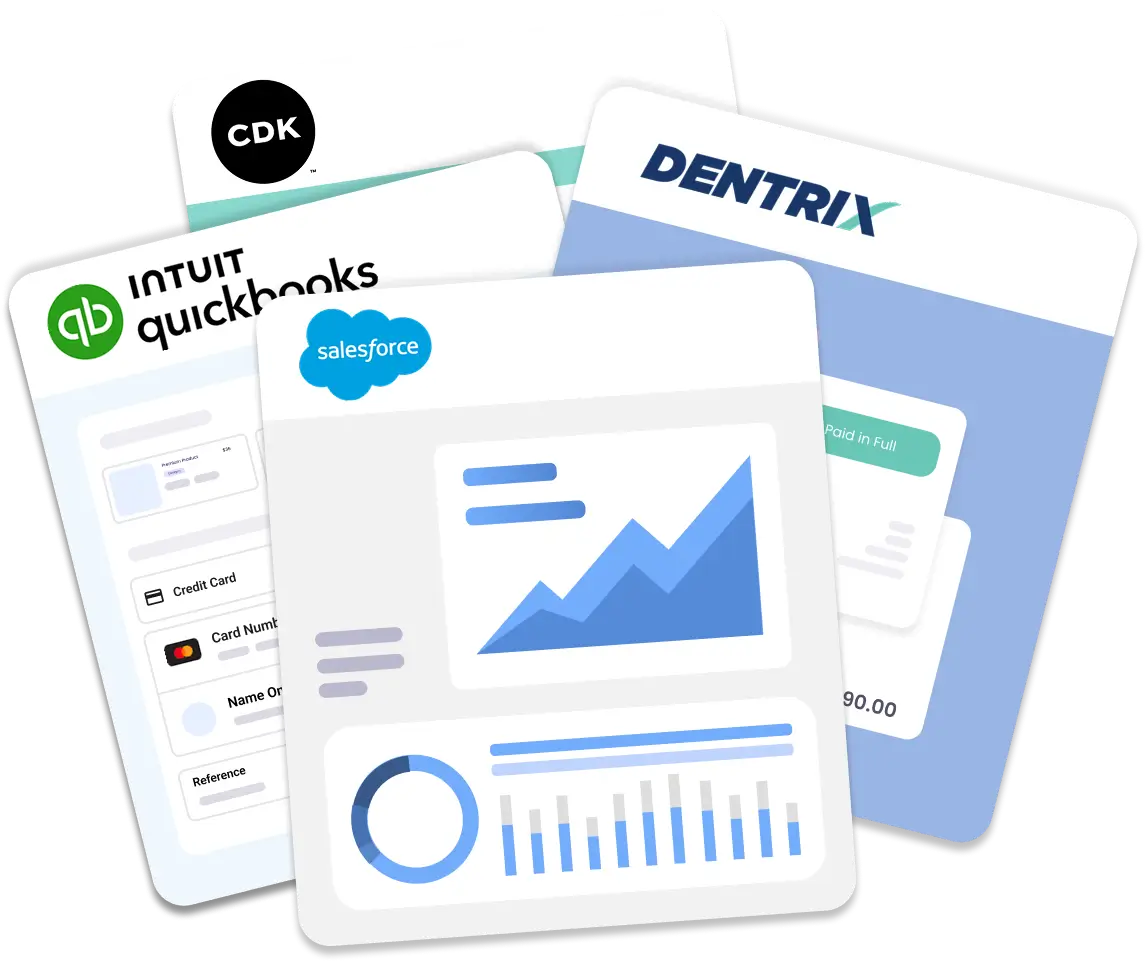 One Platform. Endless Integrations.